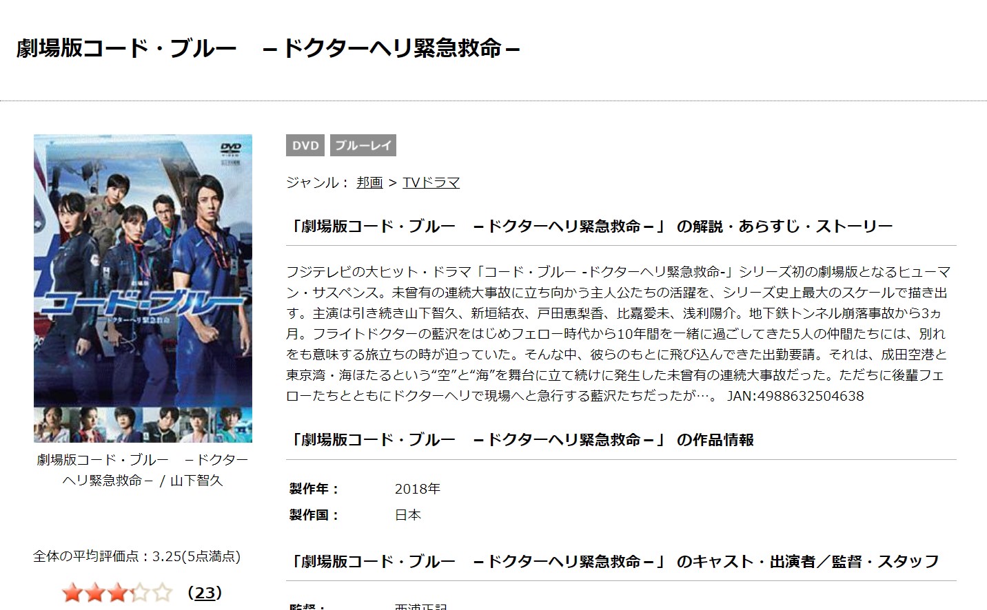 台本】ドラマ「コードブルー」第2シーズン4話DVDブルーレイ映画化